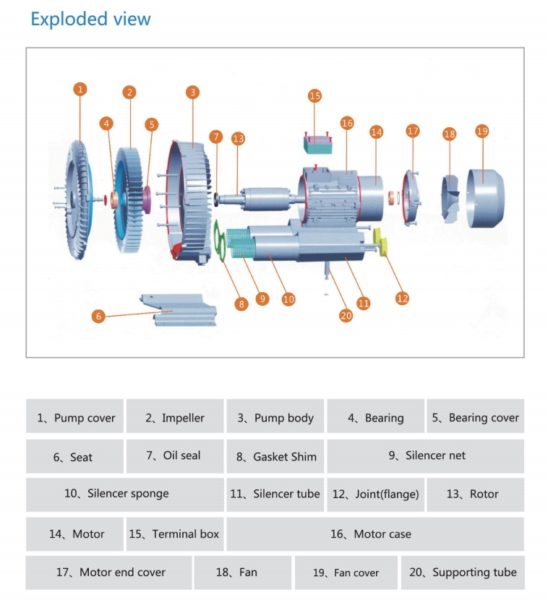 chi-tie1babft-ce1baa5u-te1baa1o-mc3a1y-548x600-12 chi tiết cấu tạo máy
