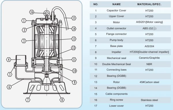chi-tie1babft-ce1baa5u-te1baa1o-se1baa3n-phe1baa9m-1-600x384-1 Chi tiết cấu tạo sản phẩm