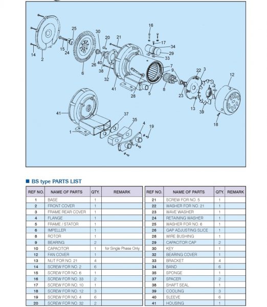 chi-tie1babft-ce1baa5u-te1baa1o-se1baa3n-phe1baa9m-522x600-3 Chi tiết cấu tạo máu thổi khí con sò Showfou
