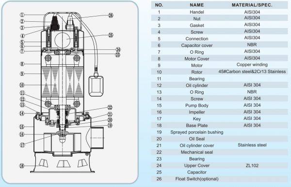 chi-tie1babft-ce1baa5u-te1baa1o-se1baa3n-phe1baa9m-600x387-1 chi tiết cấu tạo sản phẩm