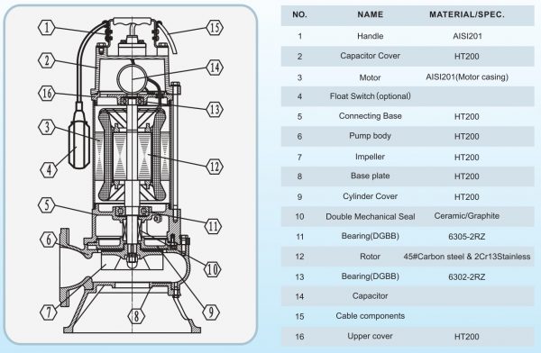 chi-tie1babft-ce1baa5u-te1baa1o-se1baa3n-phe1baa9m-600x392-1 Chi tiết cấu tạo sản phẩm