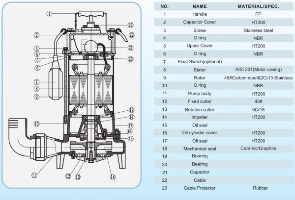 chi-tie1babft-ce1baa5u-te1baa1o-se1baa3n-phe1baa9m-vr1100d-600x408-1 Chi tiết cấu tạo sản phẩm VR1100D