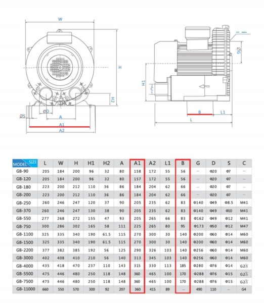 kc3adch-thc6b0e1bb9bc-thc3b4ng-se1bb91-mc3a1y-522x600-7 Kích thước thông số máy