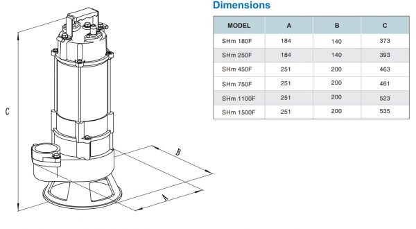kich-thuoc-cau-tao-600x330-6 Kích thước sản phẩm máy bơm chìm nước thải Showfou